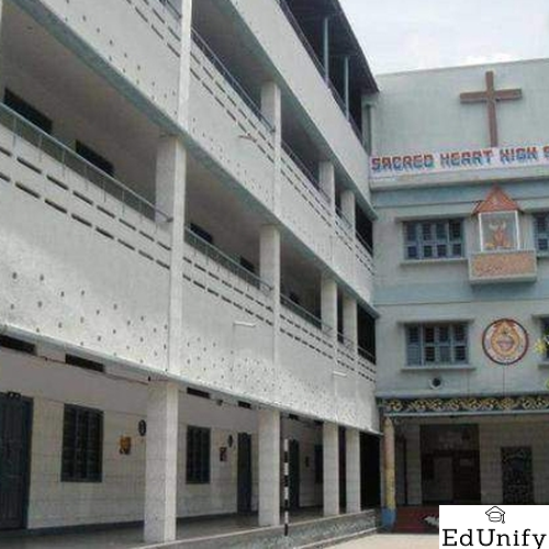 Sacred Heart High School, Hyderabad - Uniform Application