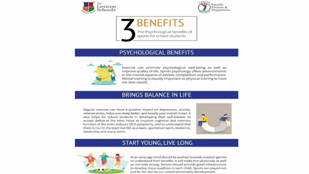 The Psychological benefits of sports for school students